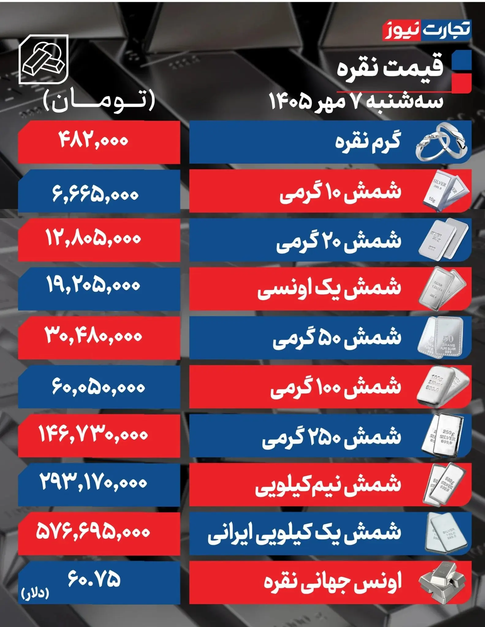 نقره