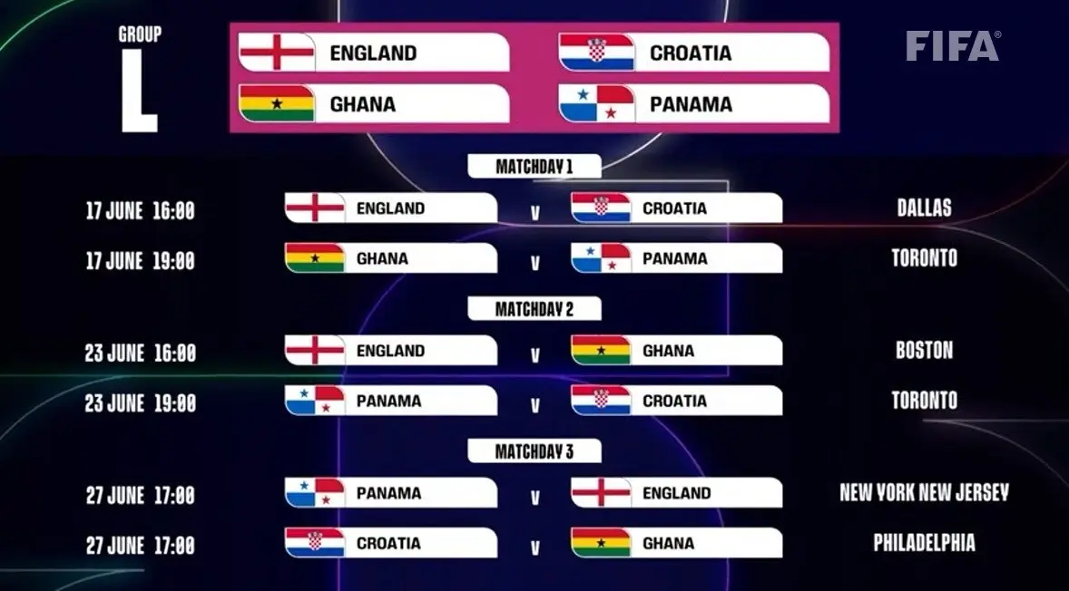 برنامه جام جهانی۱۰