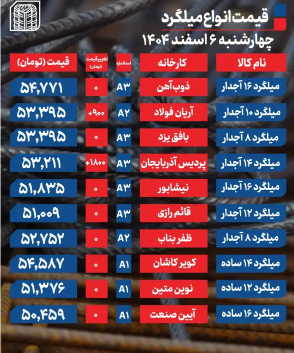 Screenshot 2026-02-25 111839