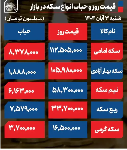Screenshot 2025-10-25 184234