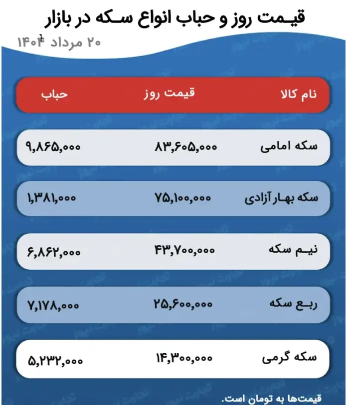 Screenshot 2025-08-11 183502