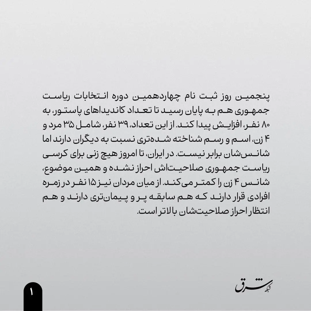 انتخابات ریاست جمهوری ۱۴۰۳ 