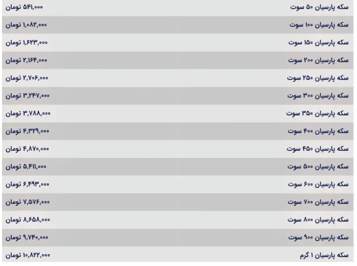 Screenshot 2025-10-22 144608