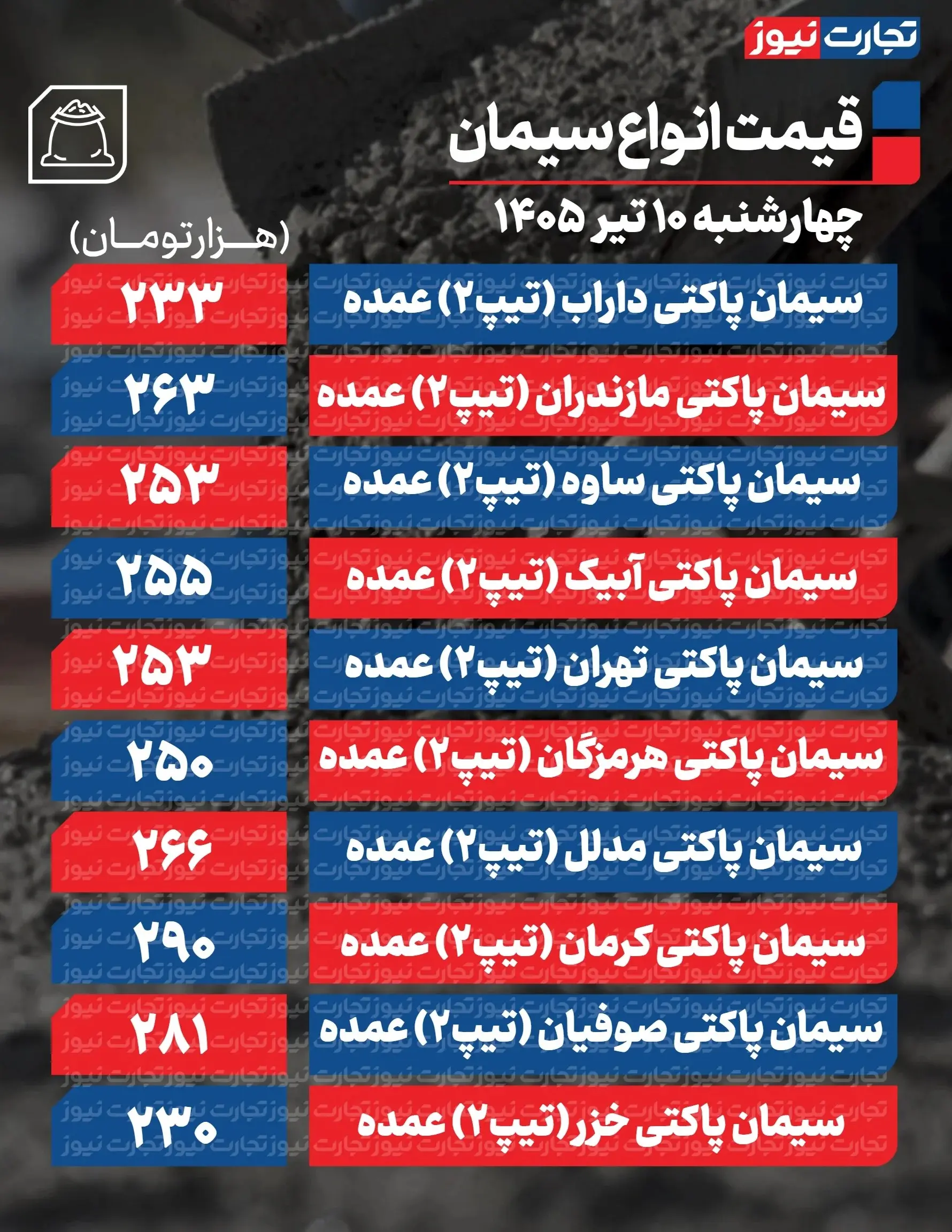 جدول-سیمان-جدید-1_page1-ak22834
