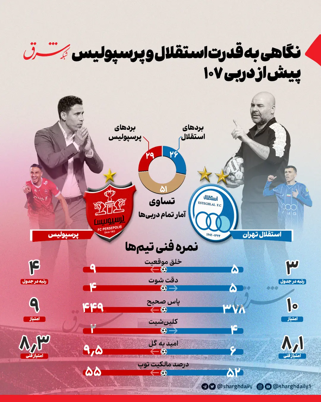 دربی2