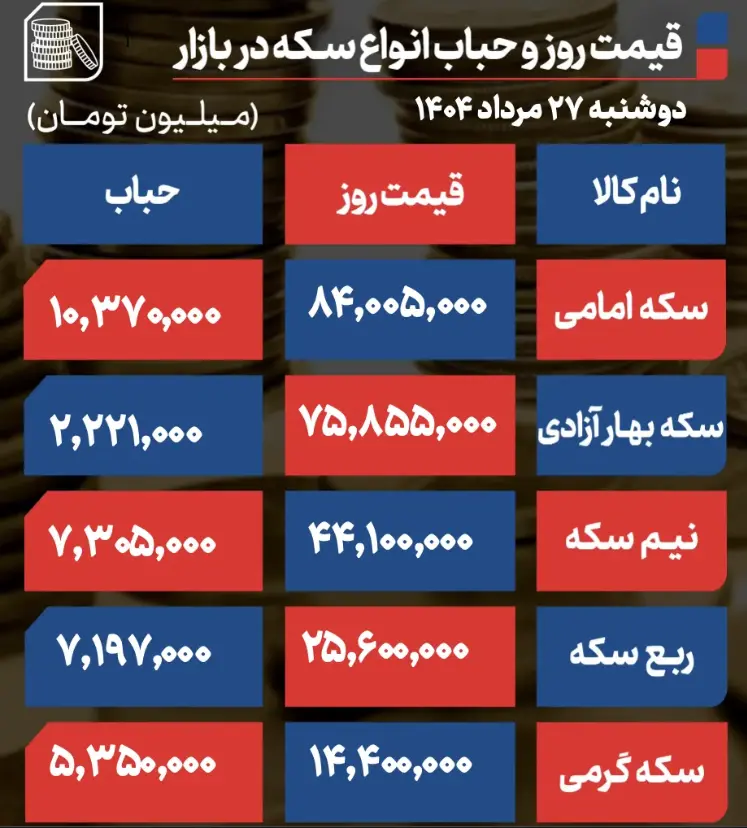 Screenshot 2025-08-18 183309