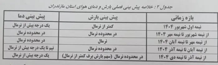 172086823