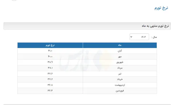 4ea8bd1ff6354a5db665854105fe2a35