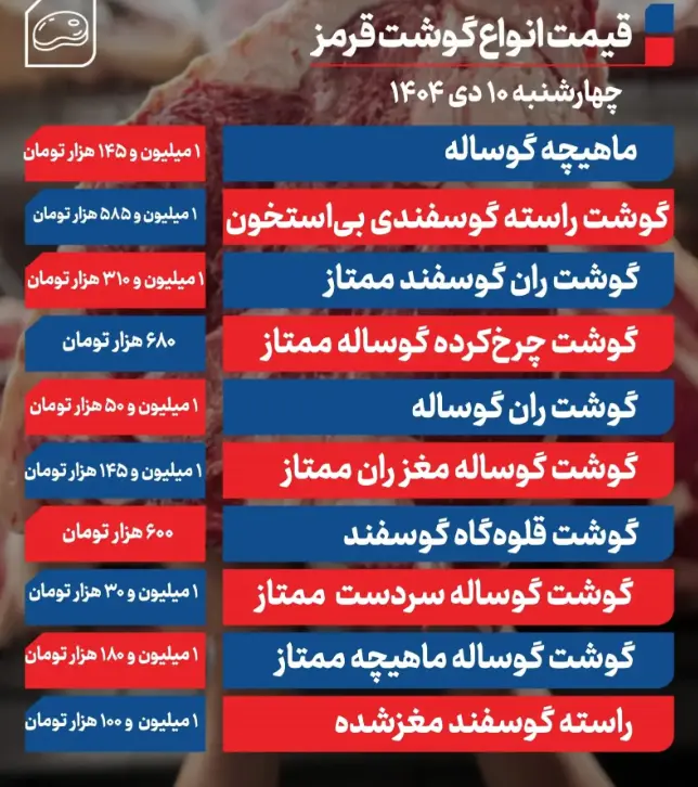 Screenshot 2025-12-31 095729