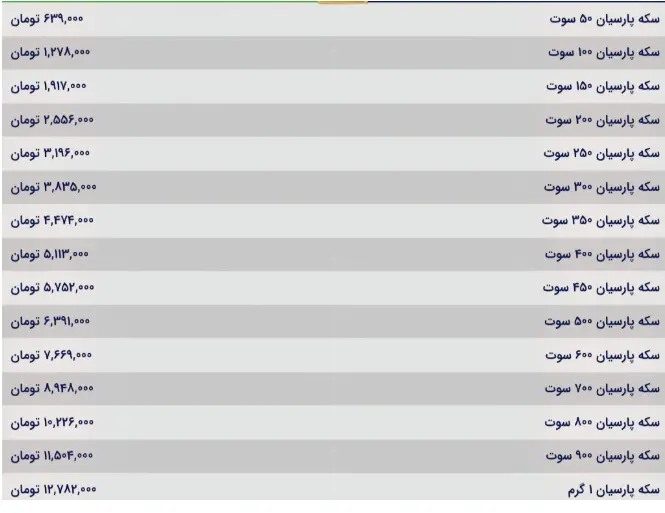 Screenshot 2025-12-09 151848