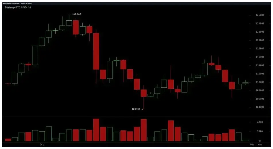 Screenshot 2025-11-02 011110