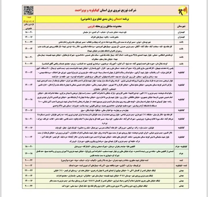 ۲مم