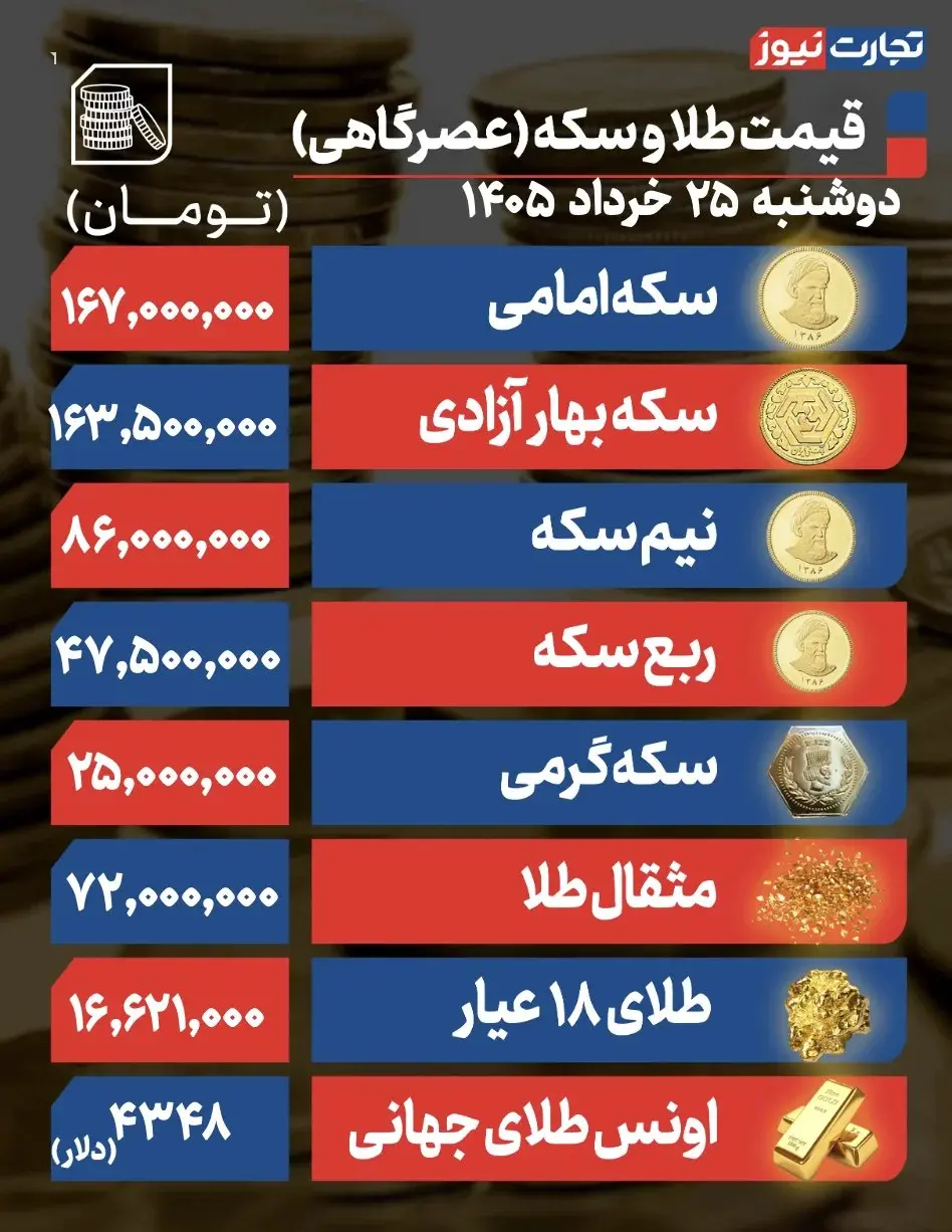 طلا