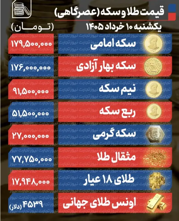 Screenshot 2026-05-31 172213