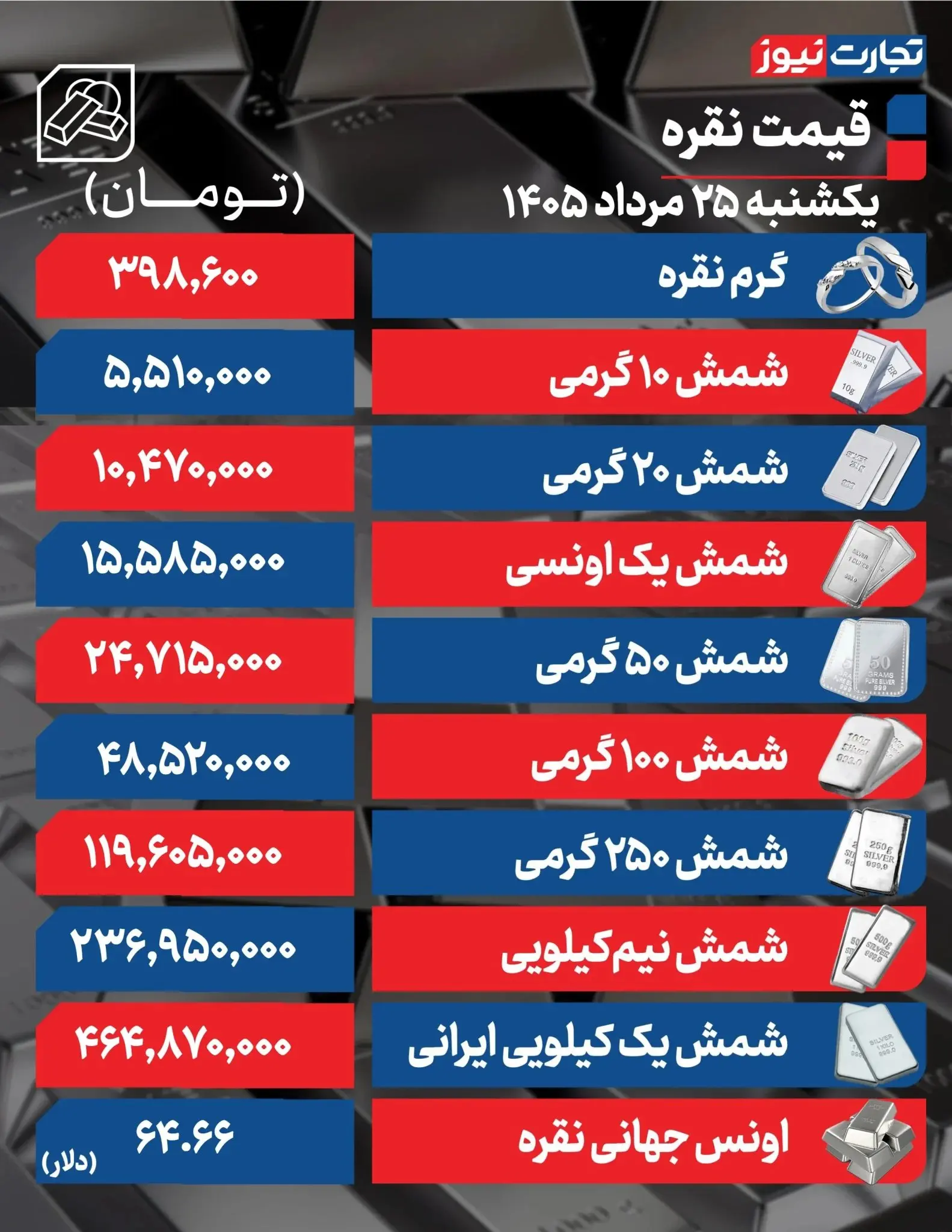 نقره