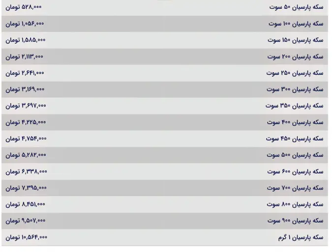 Screenshot 2025-11-10 135502