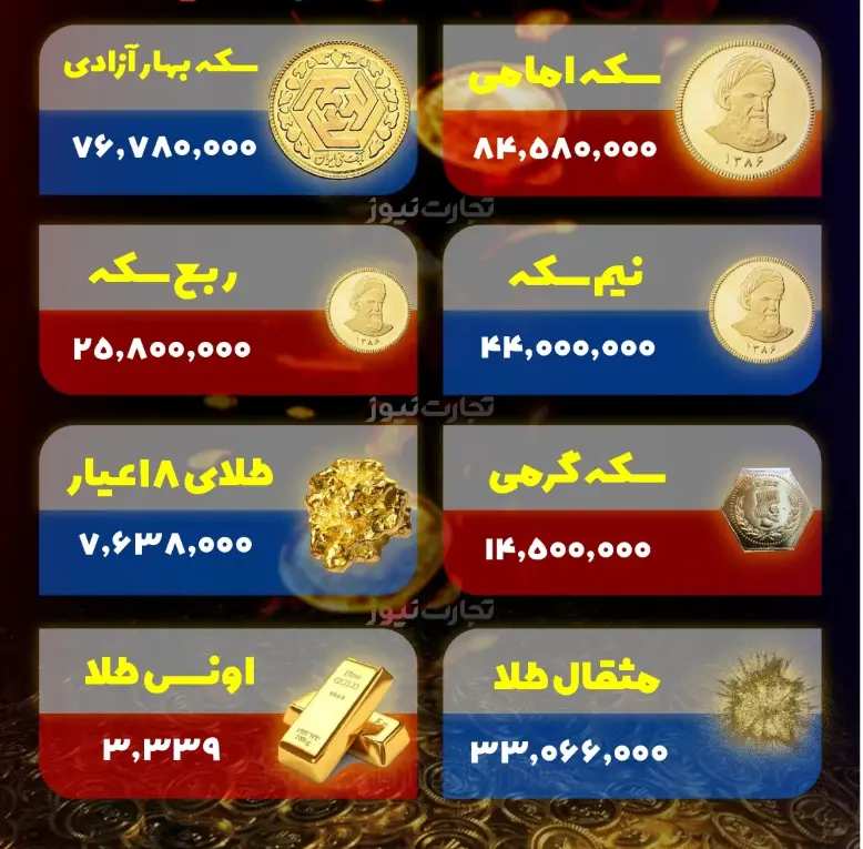 Screenshot 2025-08-19 143130