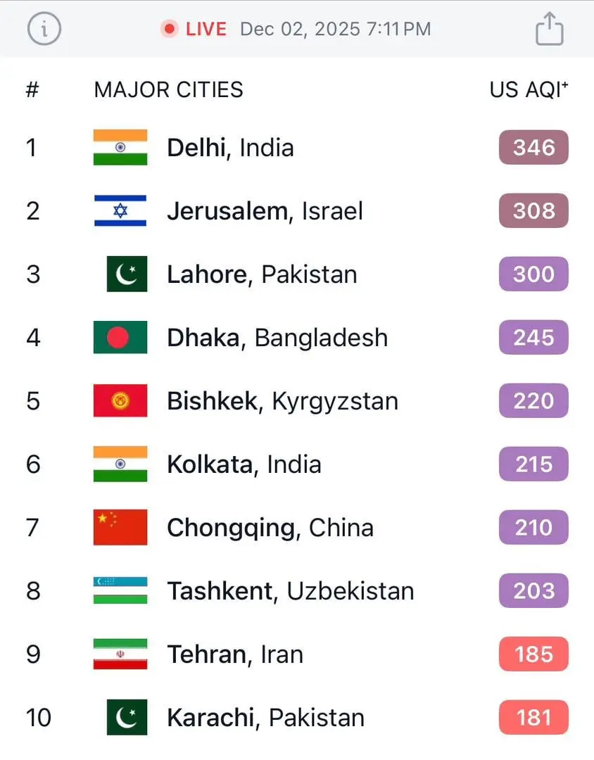 photo_2025-12-02_21-02-31
