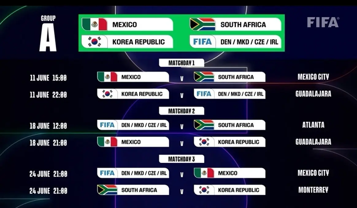 برنامه جام جهانی