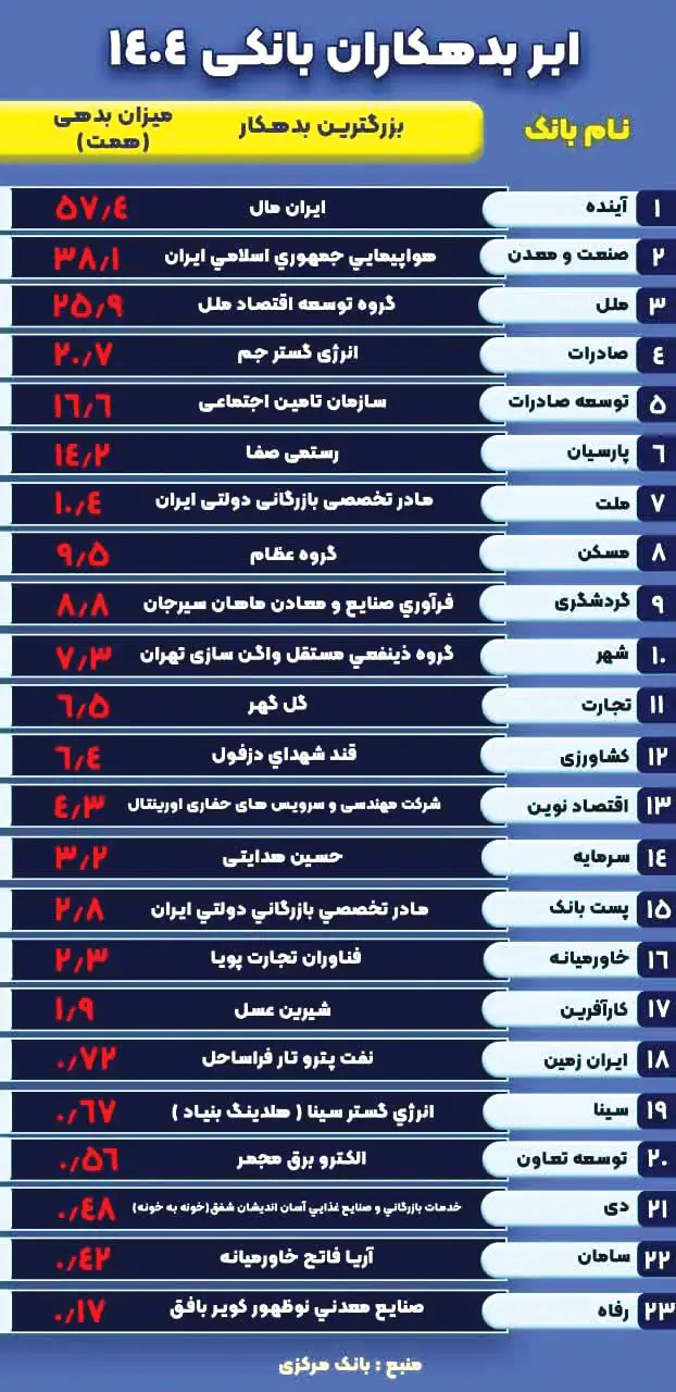 04-1