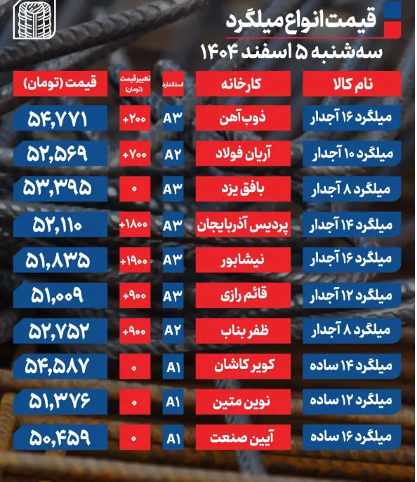 Screenshot 2026-02-24 104231