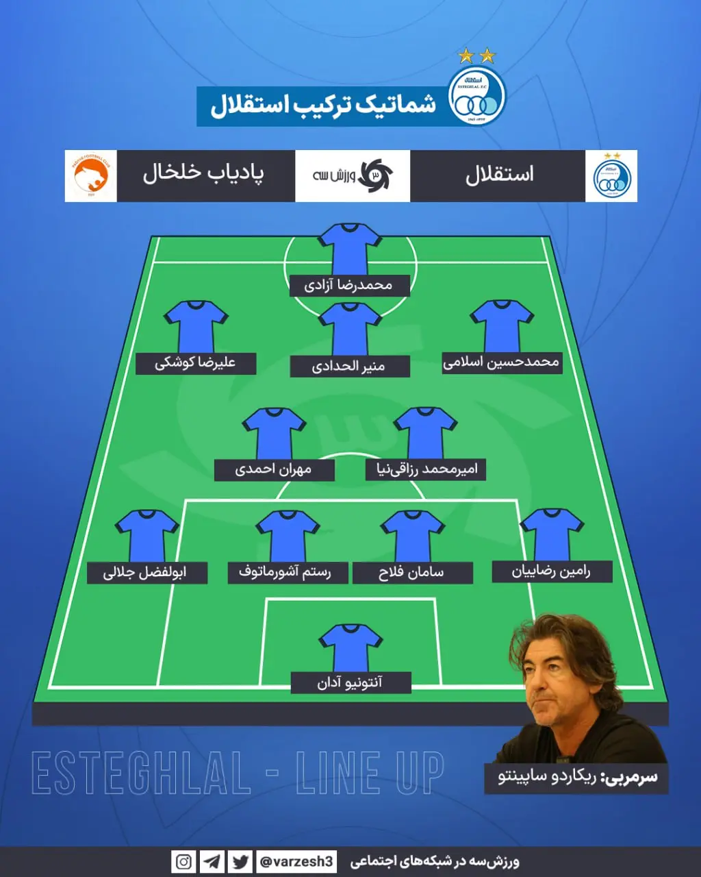 ترکیب استقلال برابر پادیاب خلخال