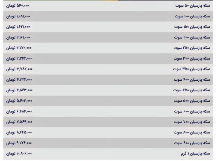 Screenshot 2025-10-18 142032