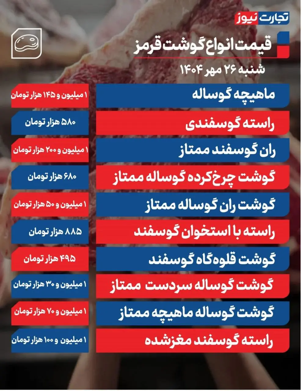 قیمت گوشت قرمز ۲۶ مهر