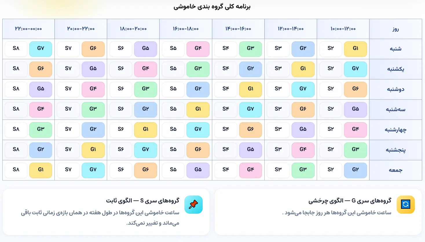 برق