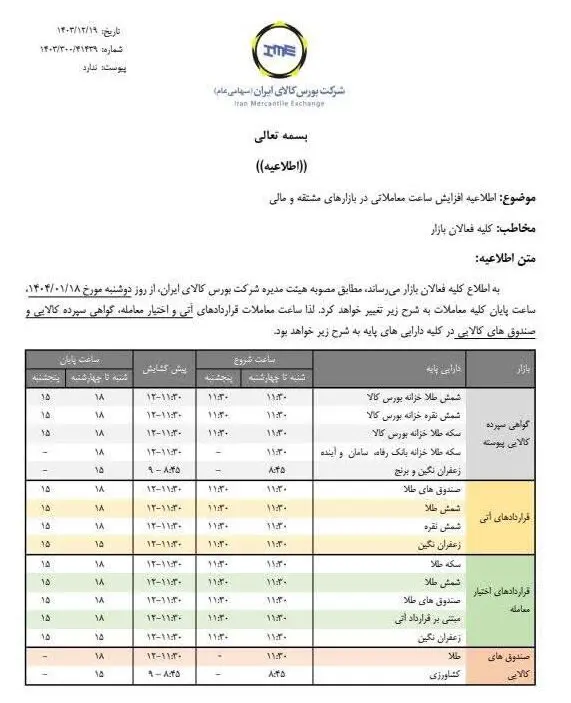 بورس کالای ایران