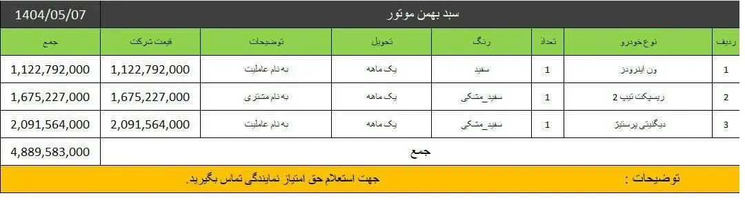 طرح فروش بهمن موتور