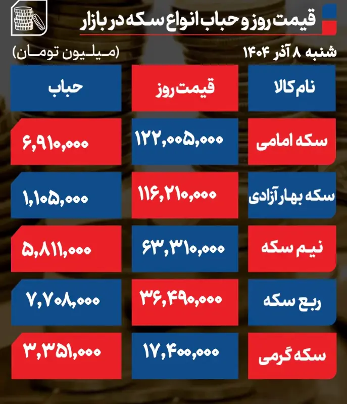 Screenshot 2025-11-29 184931