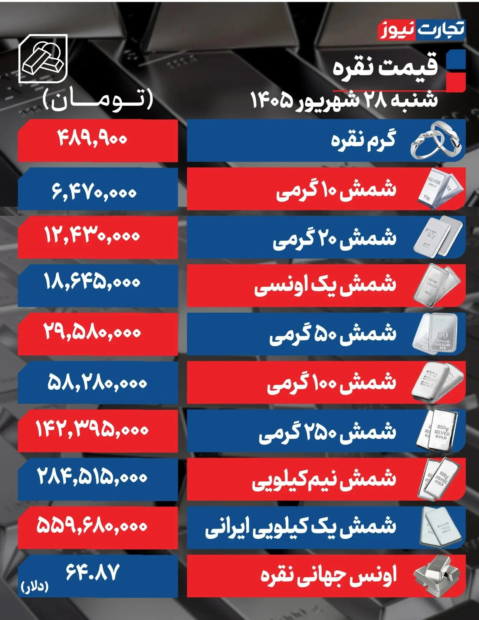نقره