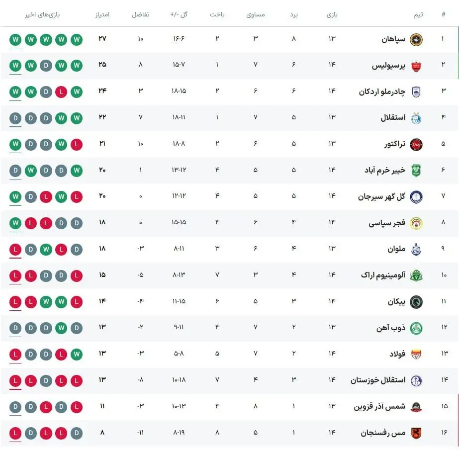 photo_2025-12-15_20-56-30
