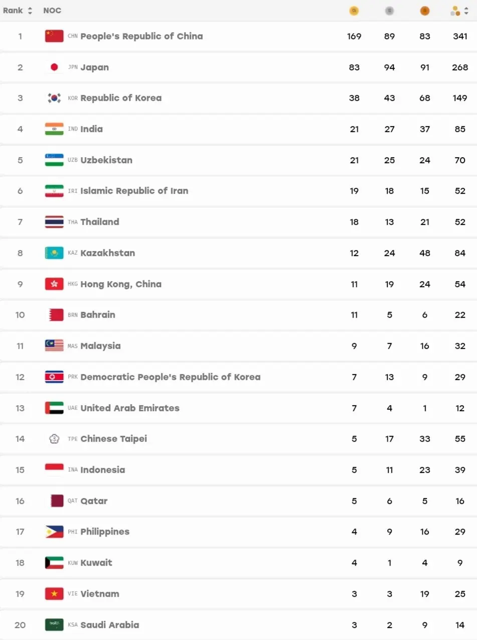 ناگویا1