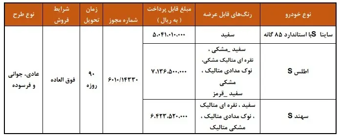 فروش فوق العاده سایپا