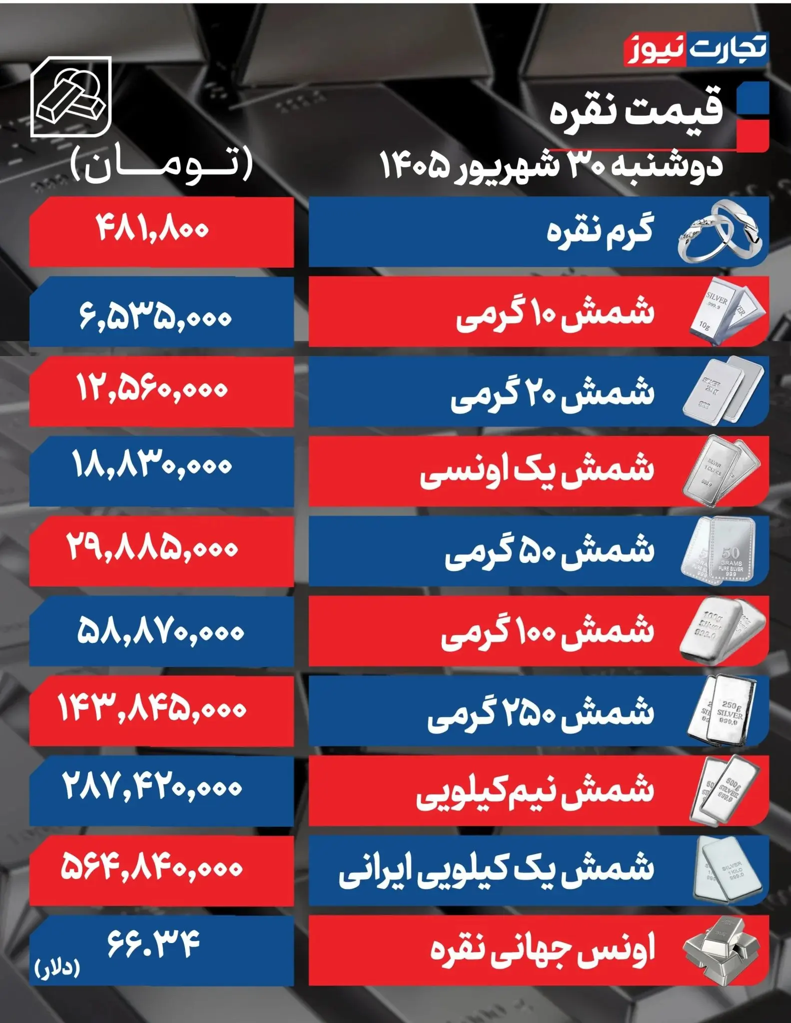نقره