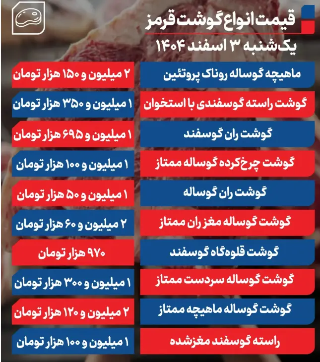 Screenshot 2026-02-22 101323