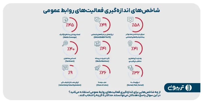 داخل-مقاله-گزارش-2