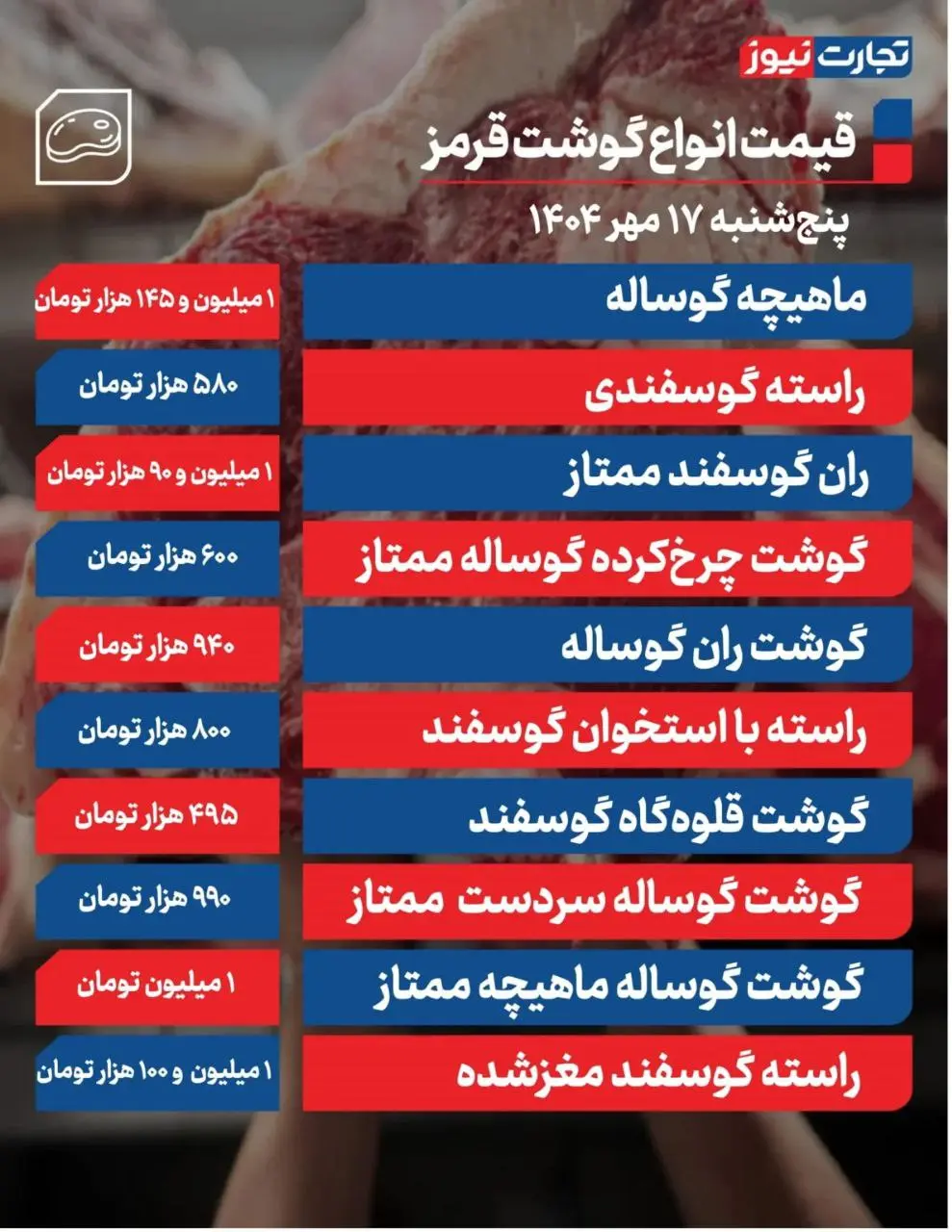 گوشت قرمز ۱۷ مهر