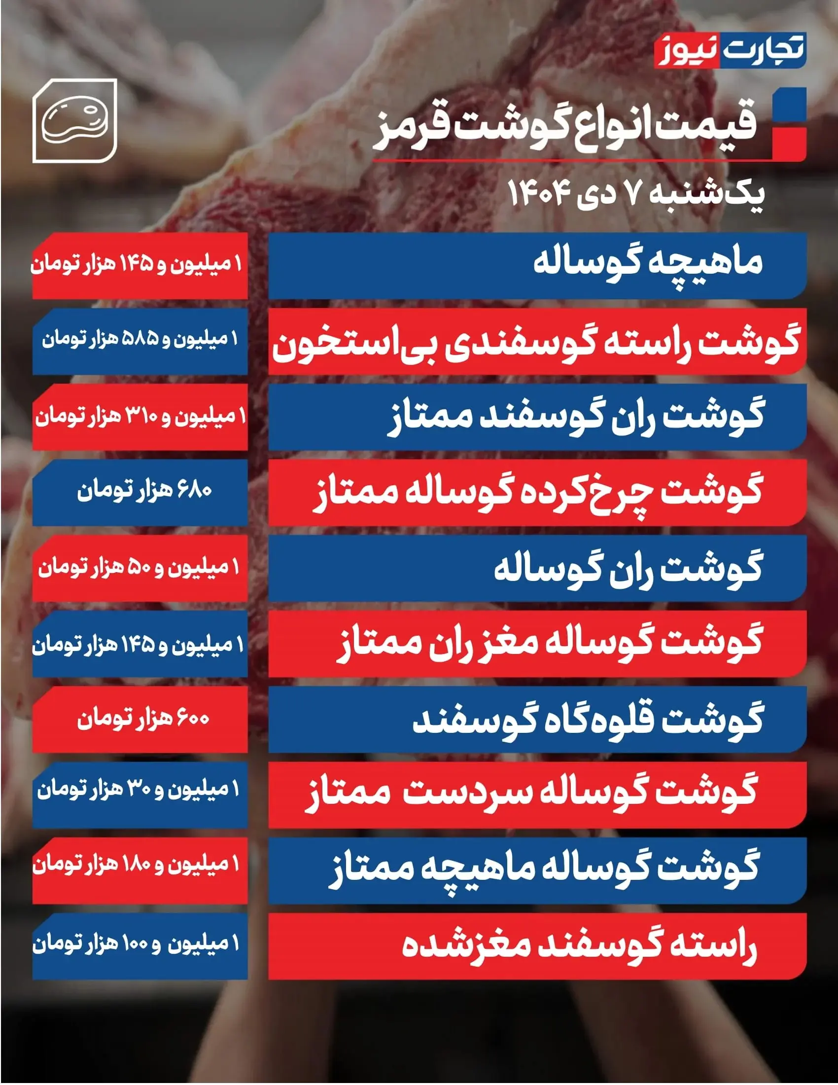 گوشت قرمز ۷ دی