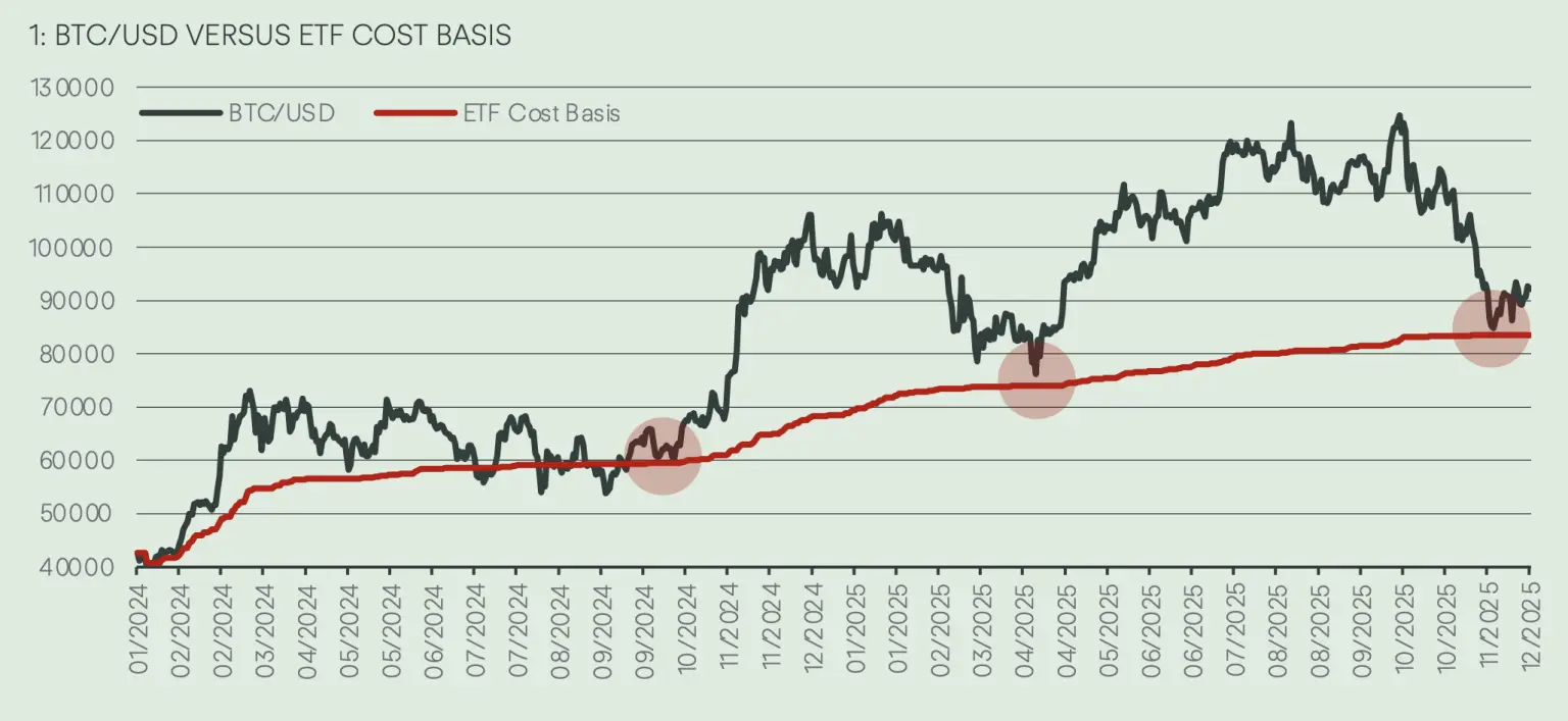 Screenshot-2025-12-14-at-22.15.47-1536x707