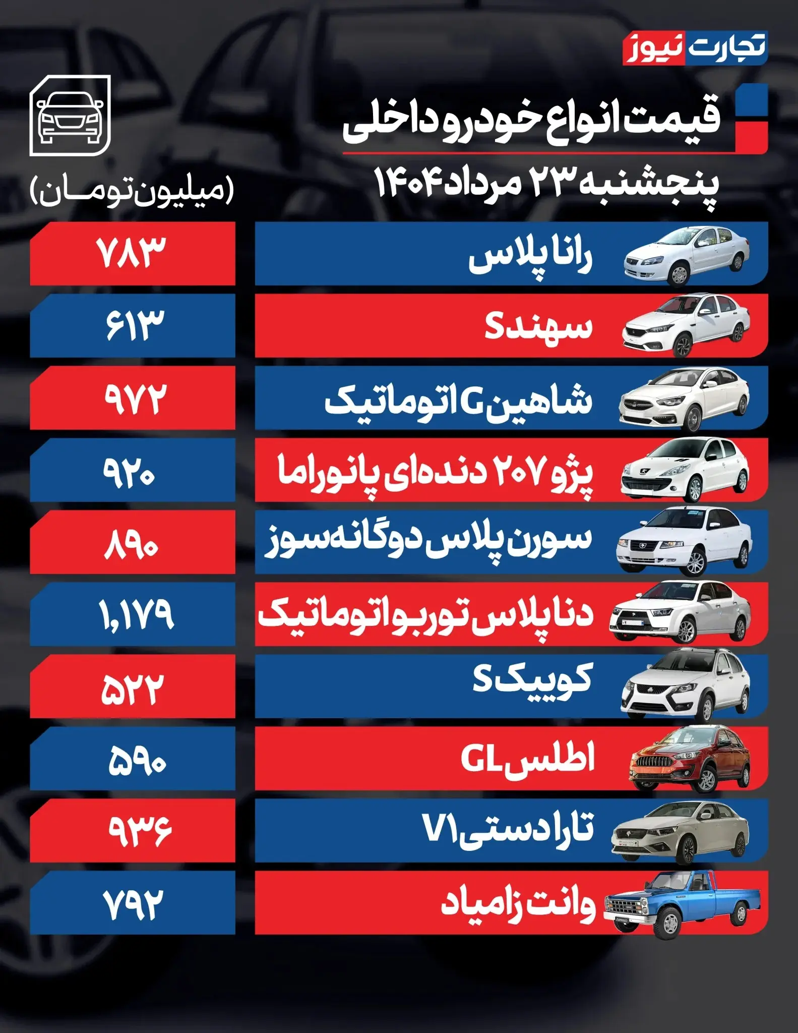 قیمت خودرو۲۳ مرداد
