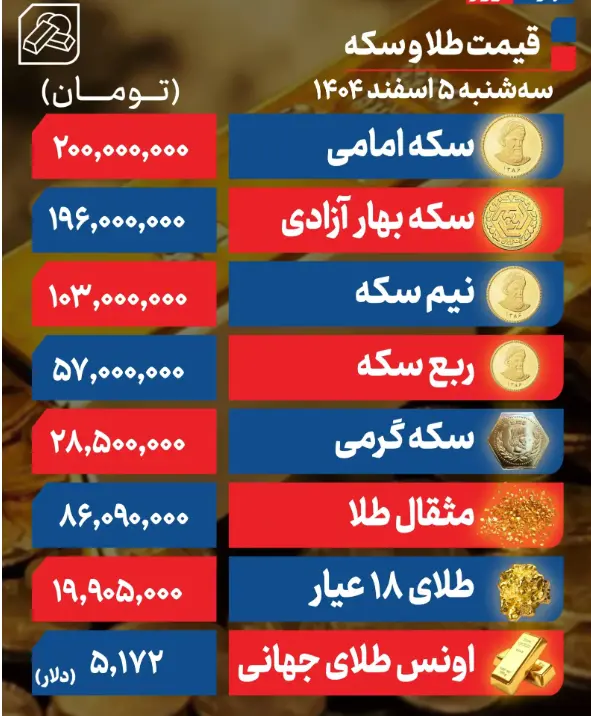 Screenshot 2026-02-24 143910