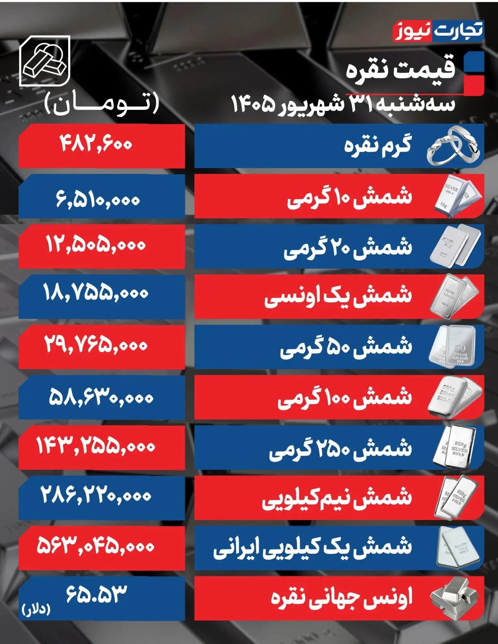 نقره