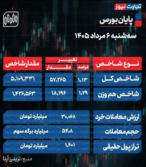 6-مرداد-ak67565