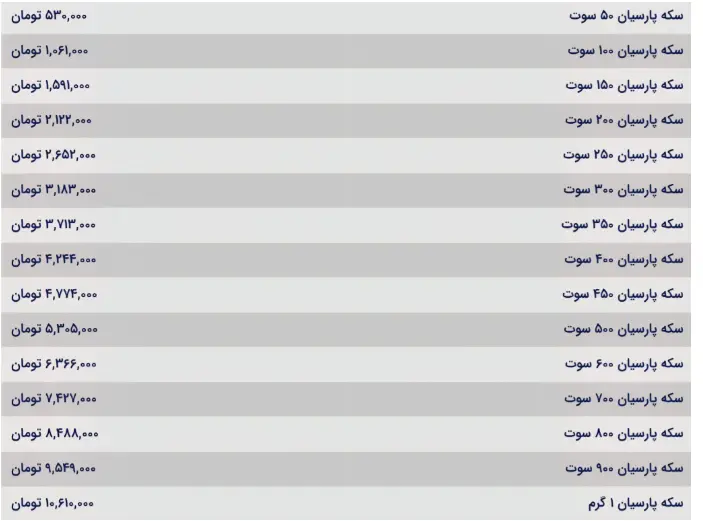 Screenshot 2025-10-25 141756
