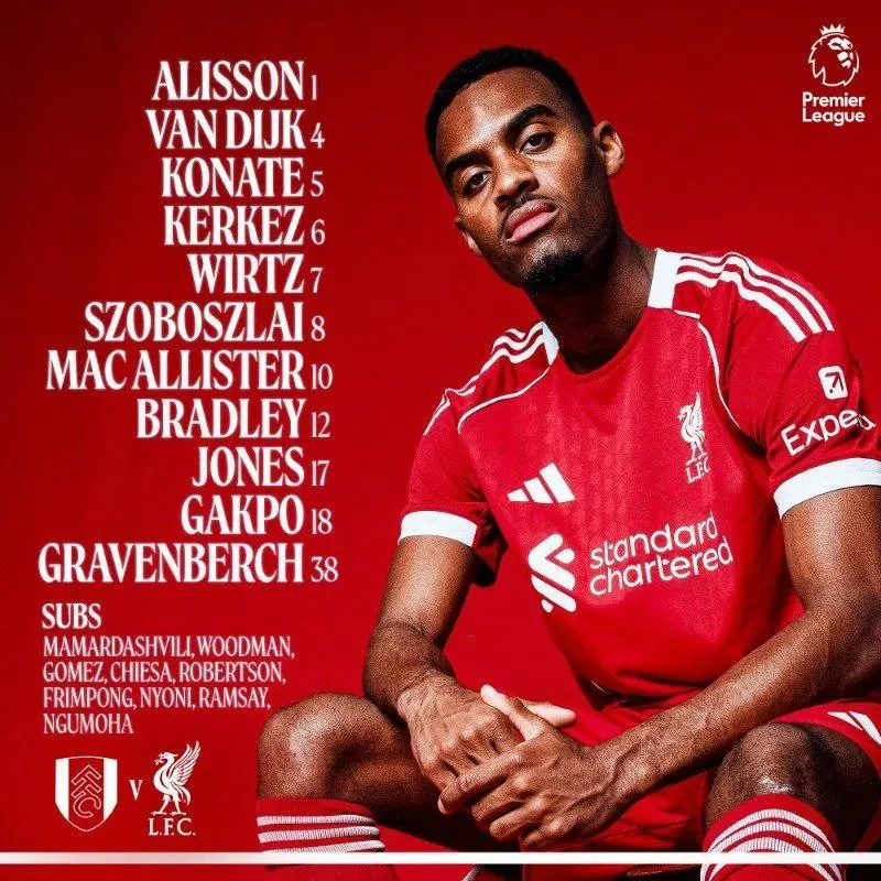 ترکیب لیورپول برابر فولام