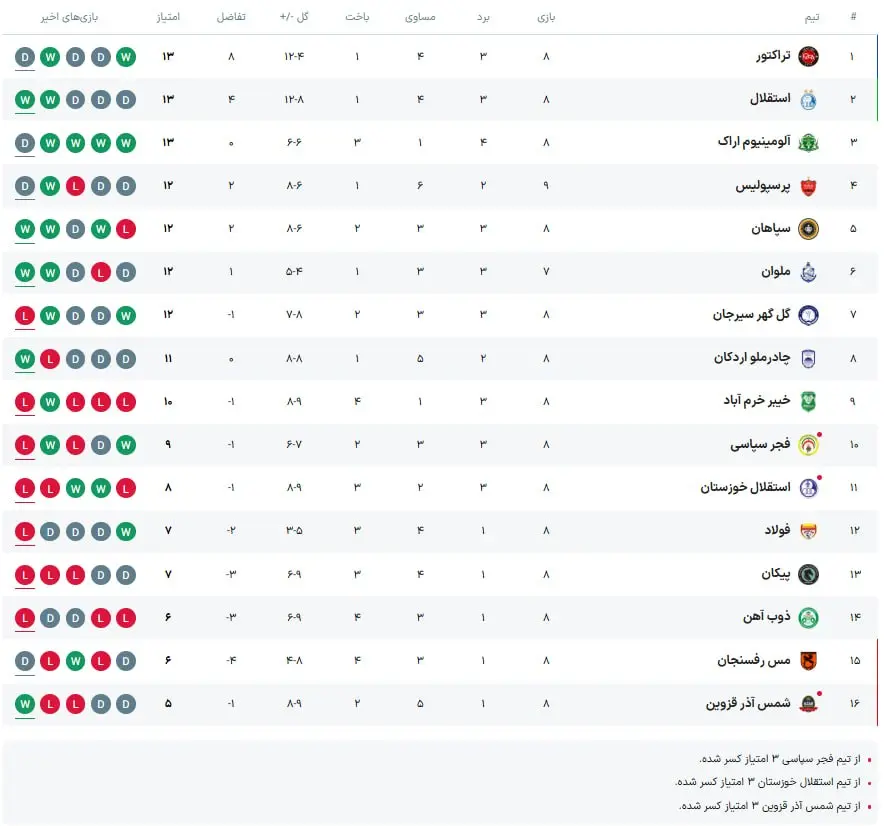 photo_2025-10-30_20-09-15