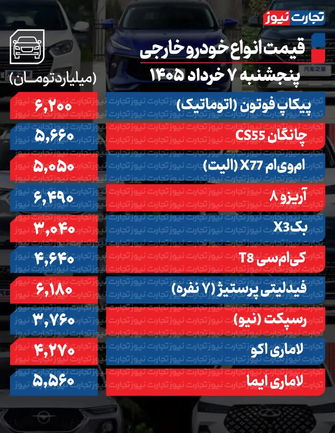 جدول-خودرو-خارجی_000001-ak10352 (1)